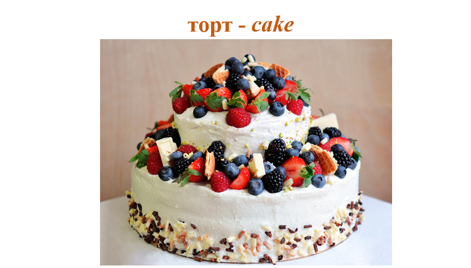 Практические задания Практические задания